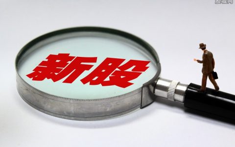 MSCI基金股票